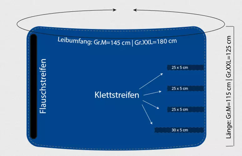 Wickeldecke Webpelz von Orgaterm – kuscheliger Kälteschutz für Rollstuhl & Elektromobil