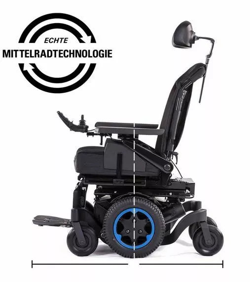 Elektrorollstuhl Sunrise Medical Q 300 M Mini – kompakter Mittelradantrieb mit Top-Wendigkeit