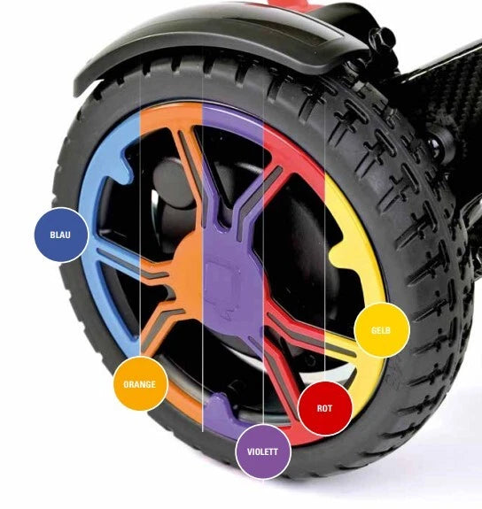 Elektrorollstuhl Q50 R Carbon von Sopur – ultraleicht & faltbar