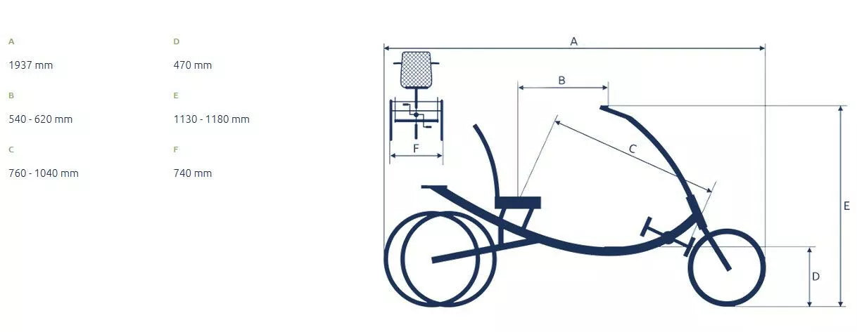 Scootertrike Pfau-Tec Pfiff Shopping Dreirad Fahrrad